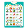 MNS Electronic English Alphabet