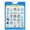 MNS Electronic English Alphabet